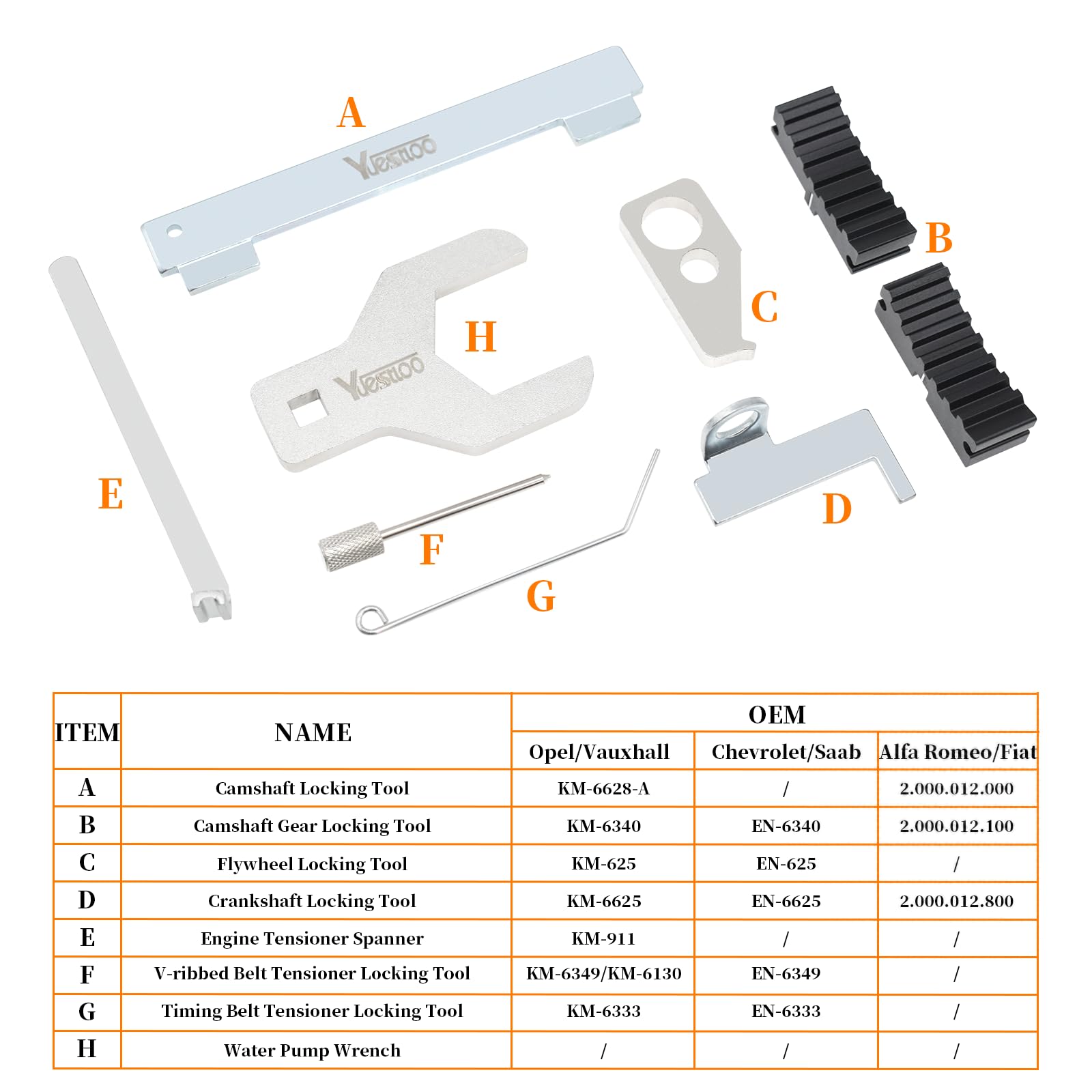 Yuesstloo flywheel locking tool aids safe engine rotation at standstill.