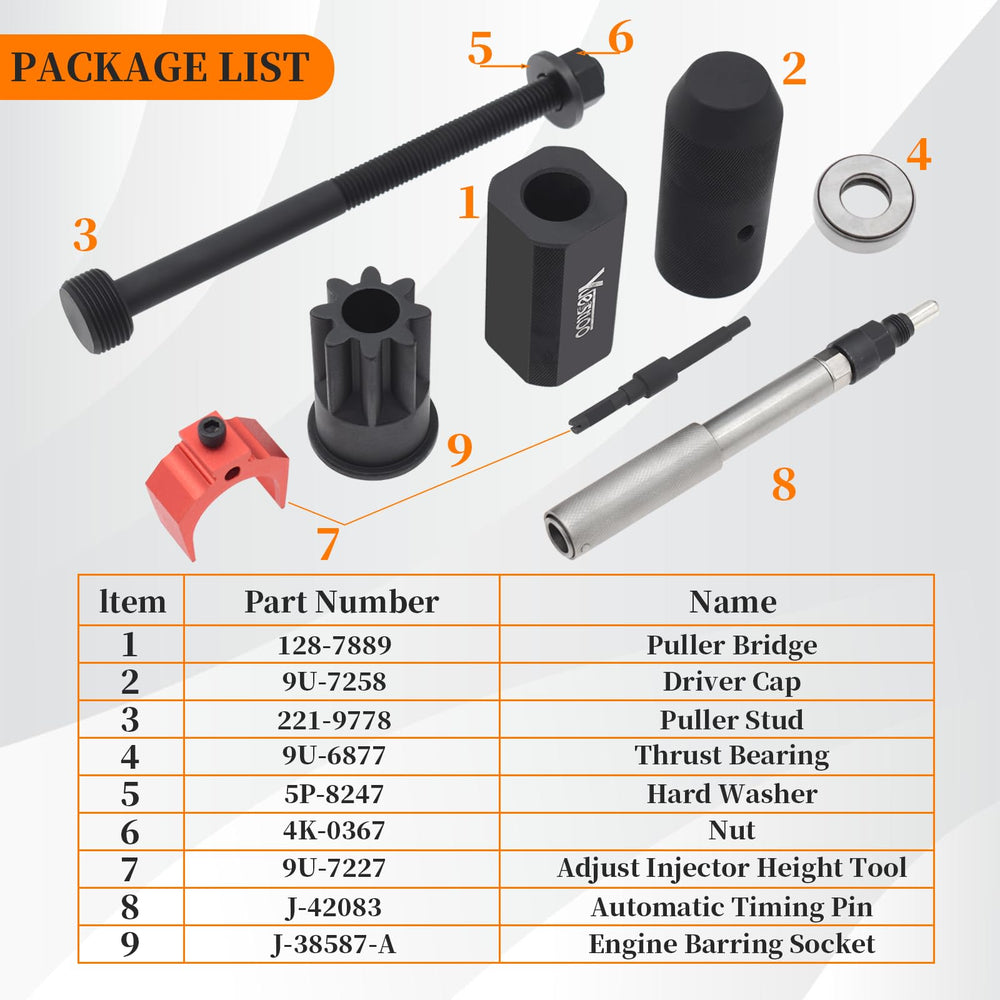 Yuesstloo puller stud aiding safe removal and installation during service