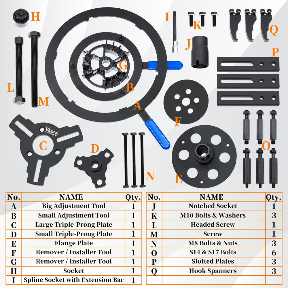 Yuesstloo tool kit case and gloves for safe storage and transport