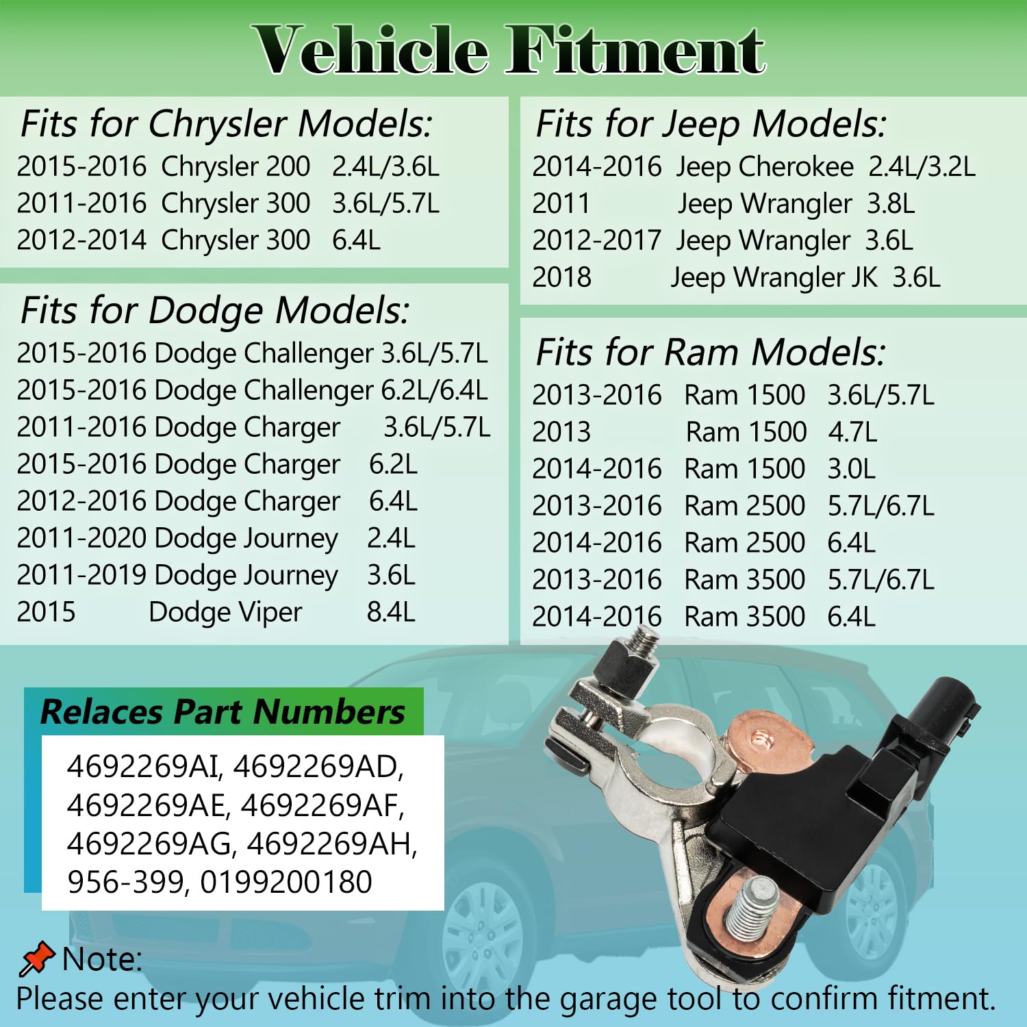 Yukrotor sensor with Dodge Charger fitment and compatibility