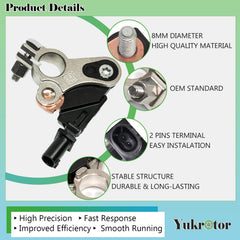 Yukrotor sensor for RAM 1500 and trusted electrical monitoring