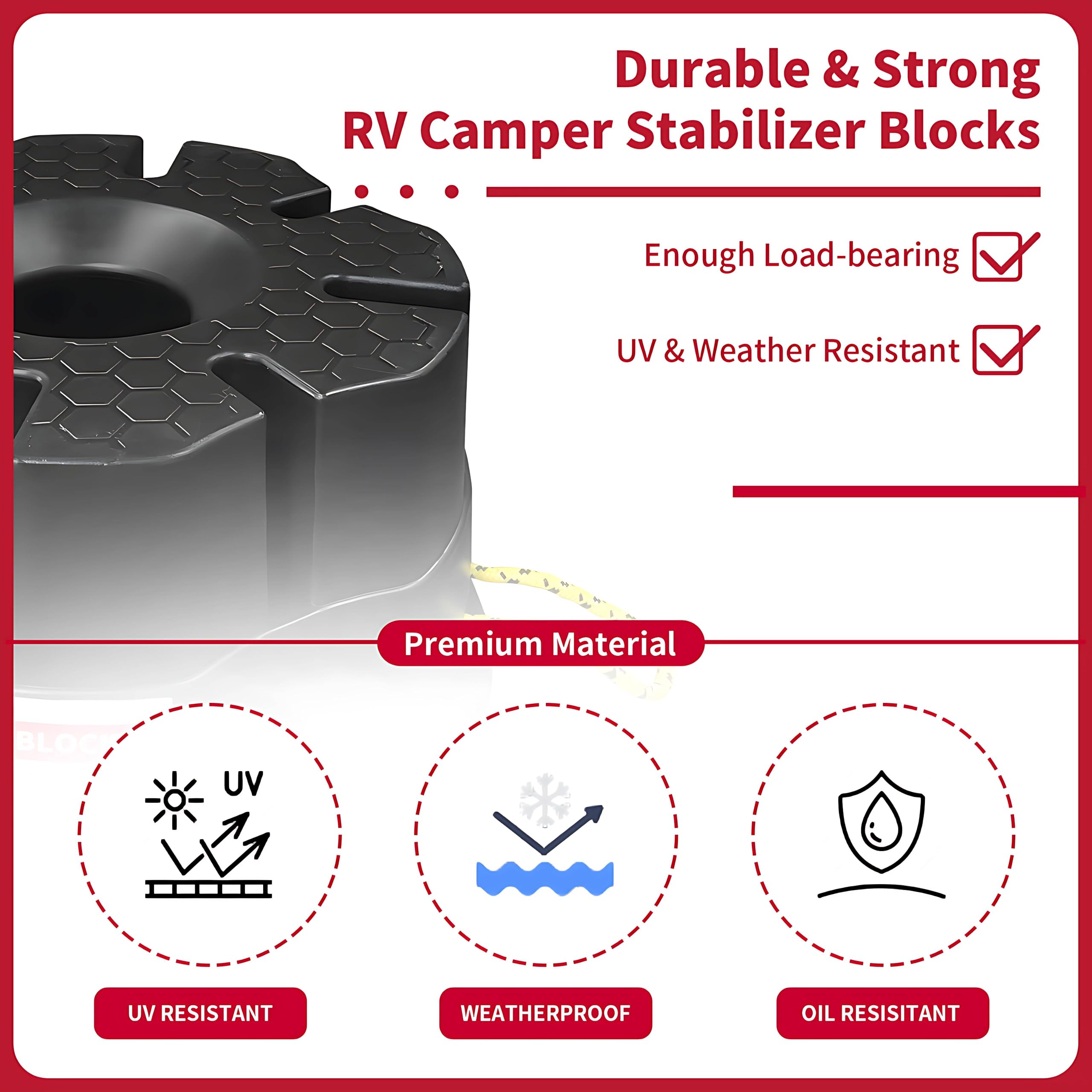 YUNNIEHOM trailer jack block on gravel reduces sinking and improves stability.