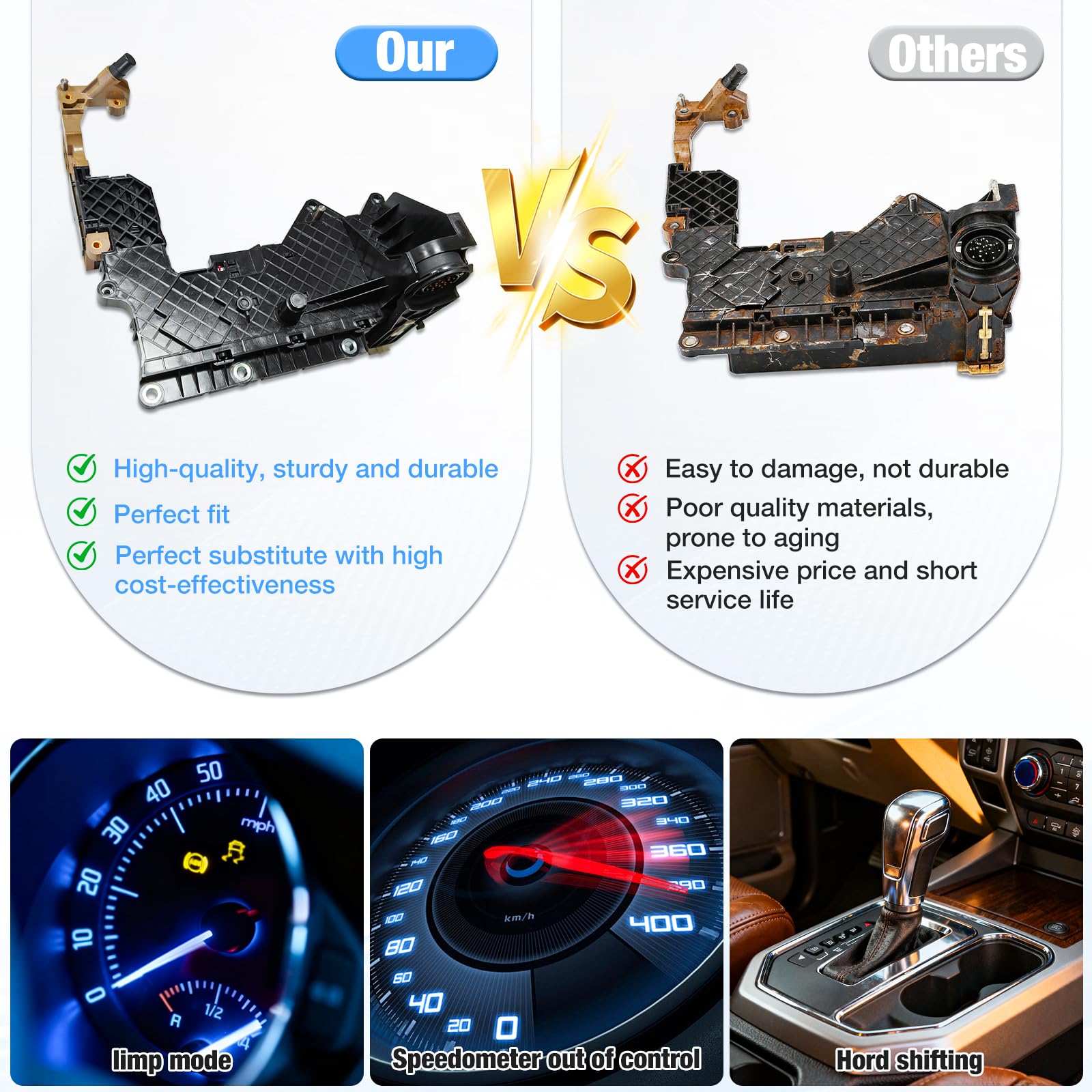YURLOCY transmission filter with gasket protects against debris