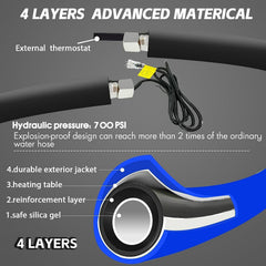 Yurnomy compression tube joints with teploon tapes sealing