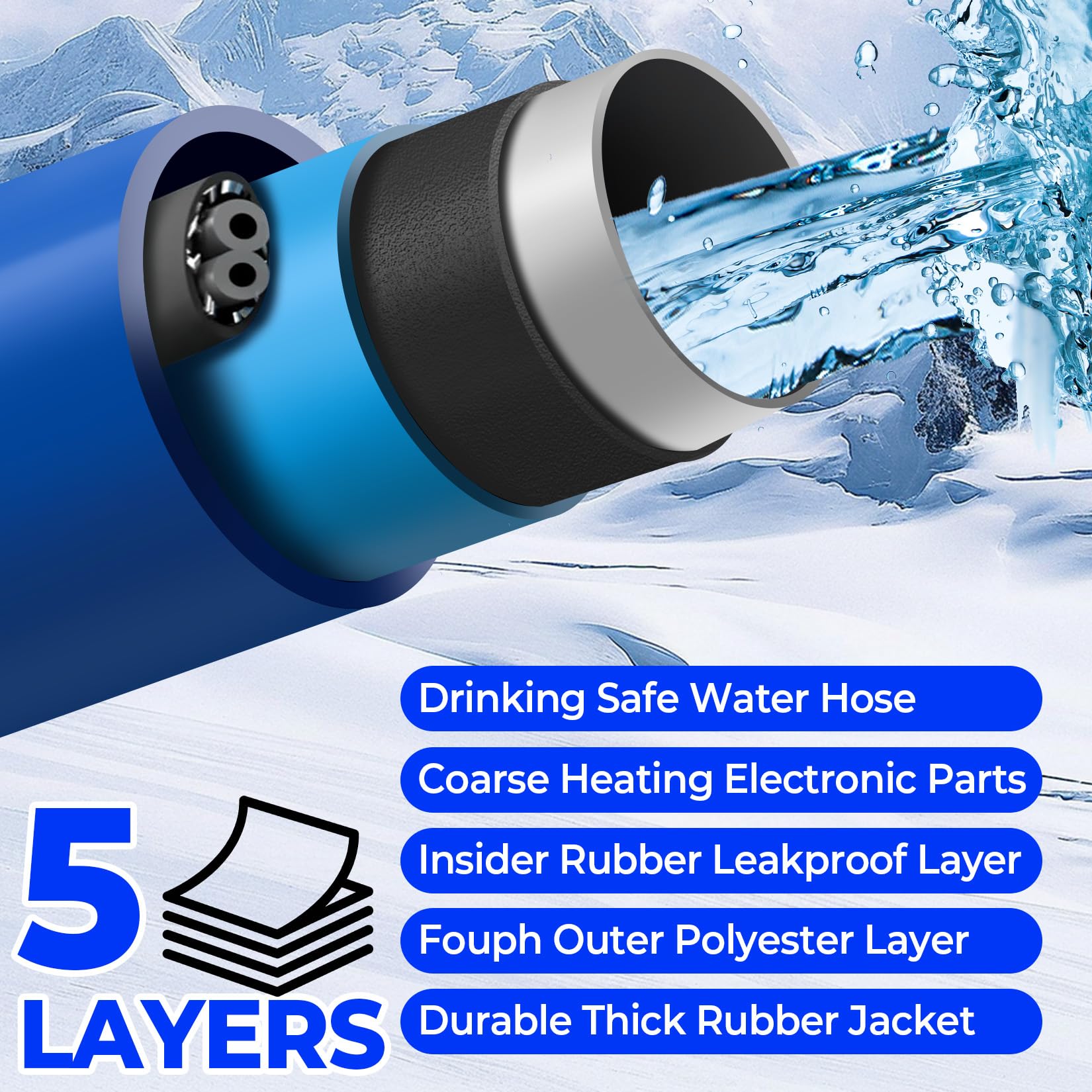 Yurnomy second-generation pipe sleeve joints reducing leaks and providing reliable seals