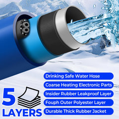 Yurnomy second-generation pipe sleeve joints reducing leaks and providing reliable seals