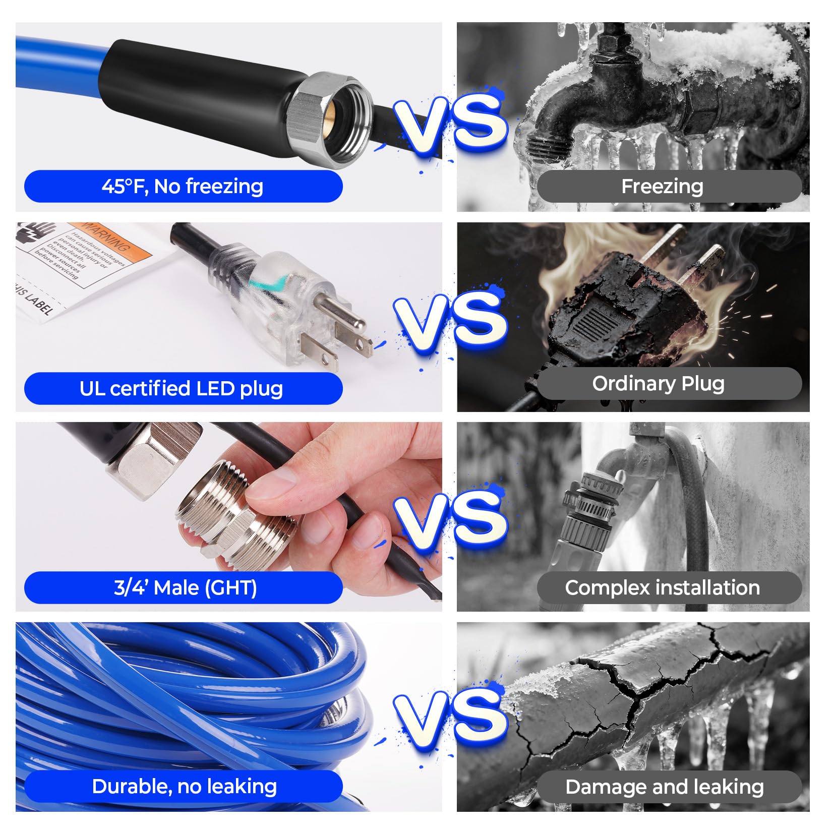 Yurnomy winter RV usage scene highlighting antifreeze capability and reliability