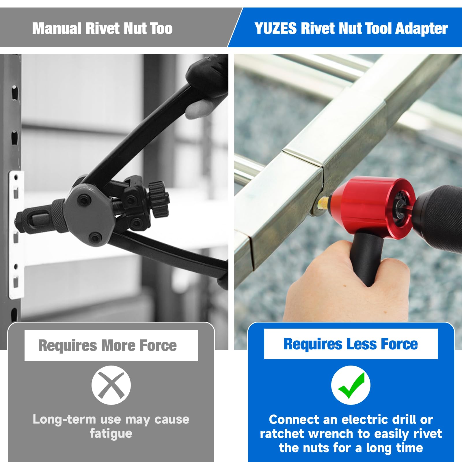 Carrying case for the YUZES rivet nut tool kit neatly organized