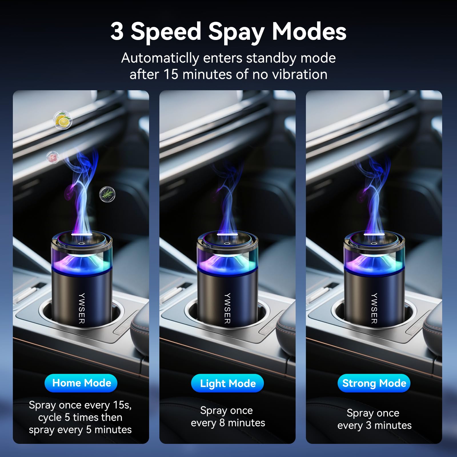 YWSER nano mist technology distributes fragrance evenly