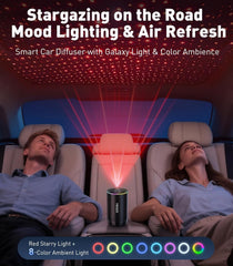 YWSER auto on/off sensor enables hands-free fragrance when you start or stop