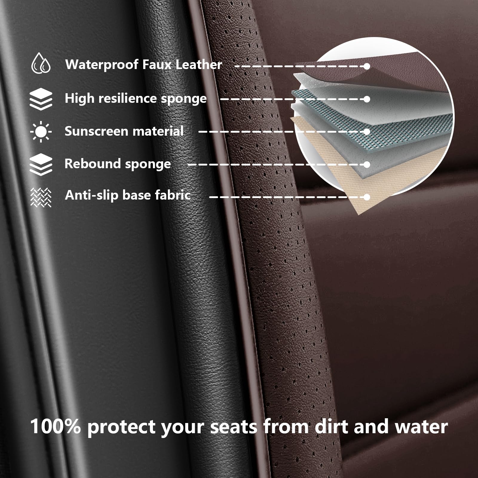 YWZQ full set compatibility image highlights airbag-safe openings and heating compatibility