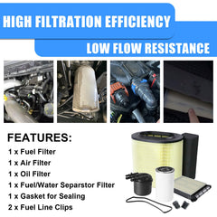 YZQPNB fuel-water-separator filter reduces water contamination in the fuel system.