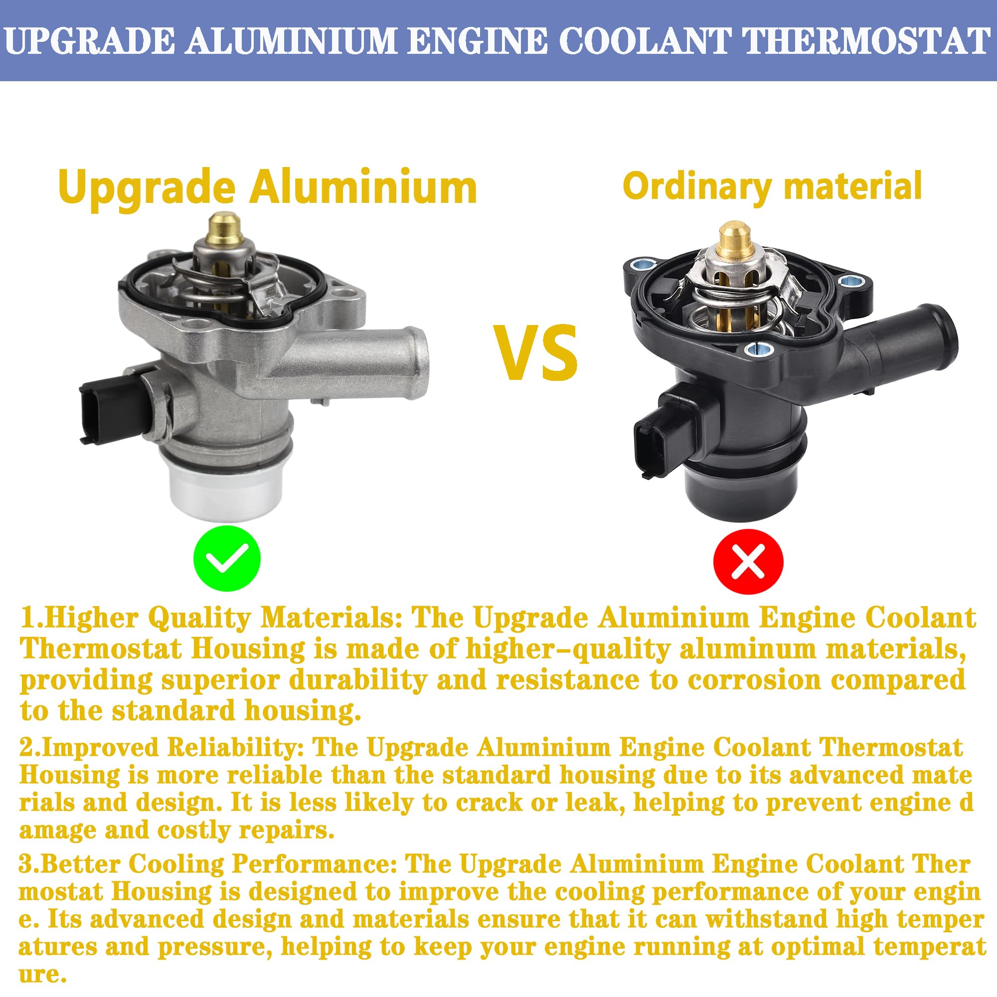 YzusGomumu aluminium housing demonstrates improved cooling performance in engine bay
