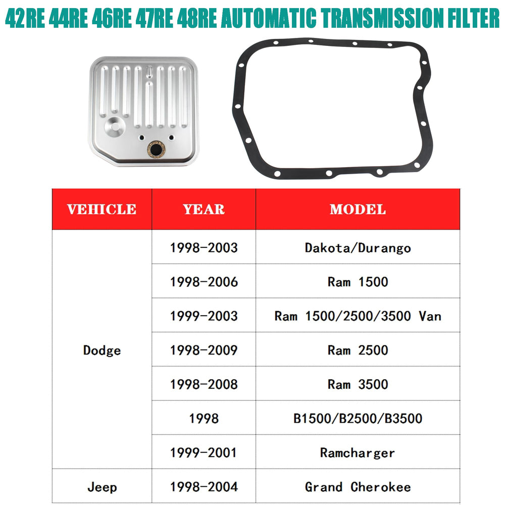 YzusGomumu filter kit gasket ensures a tight seal to prevent leaks.