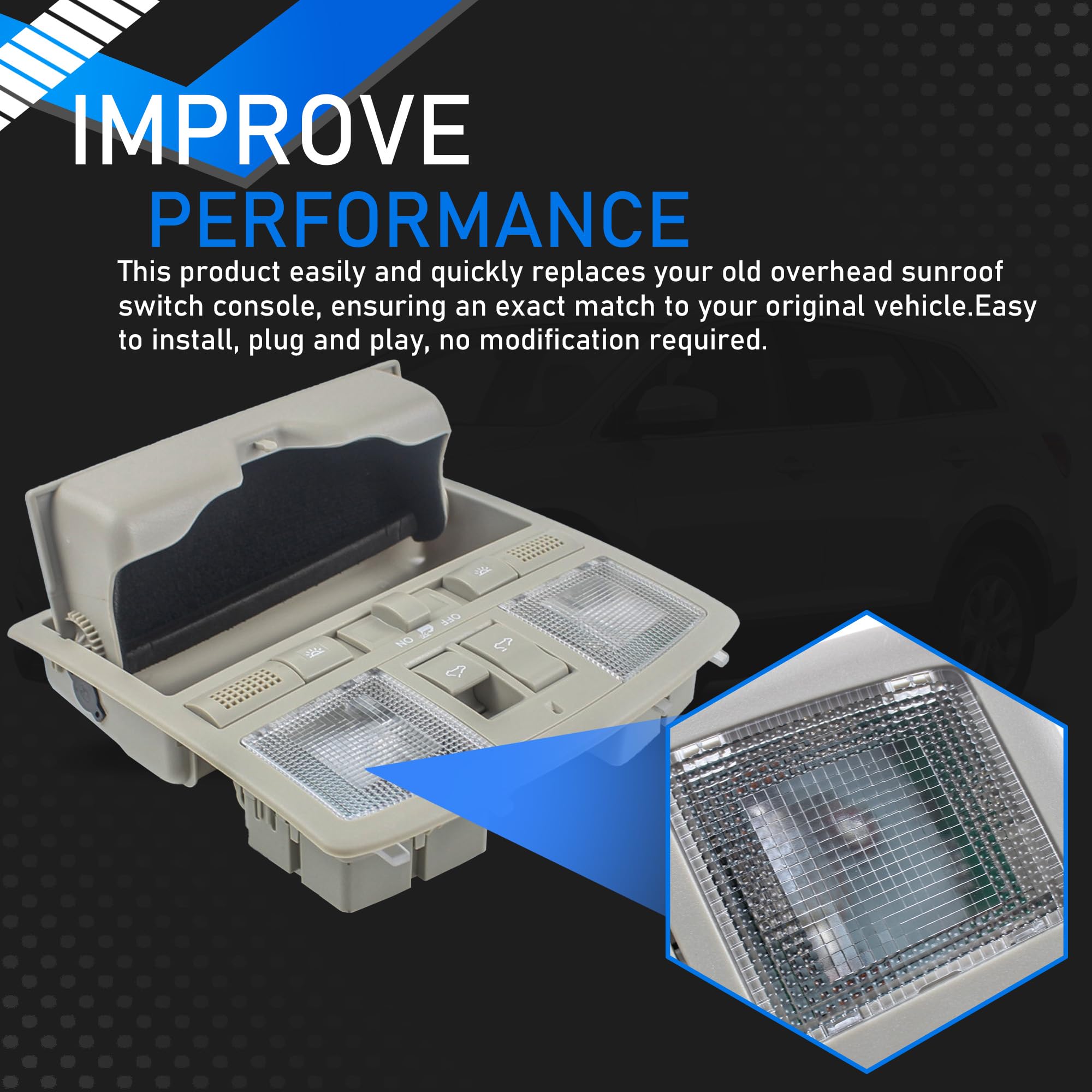 YzusGomumu interior light replacement kit enables straightforward upgrades.