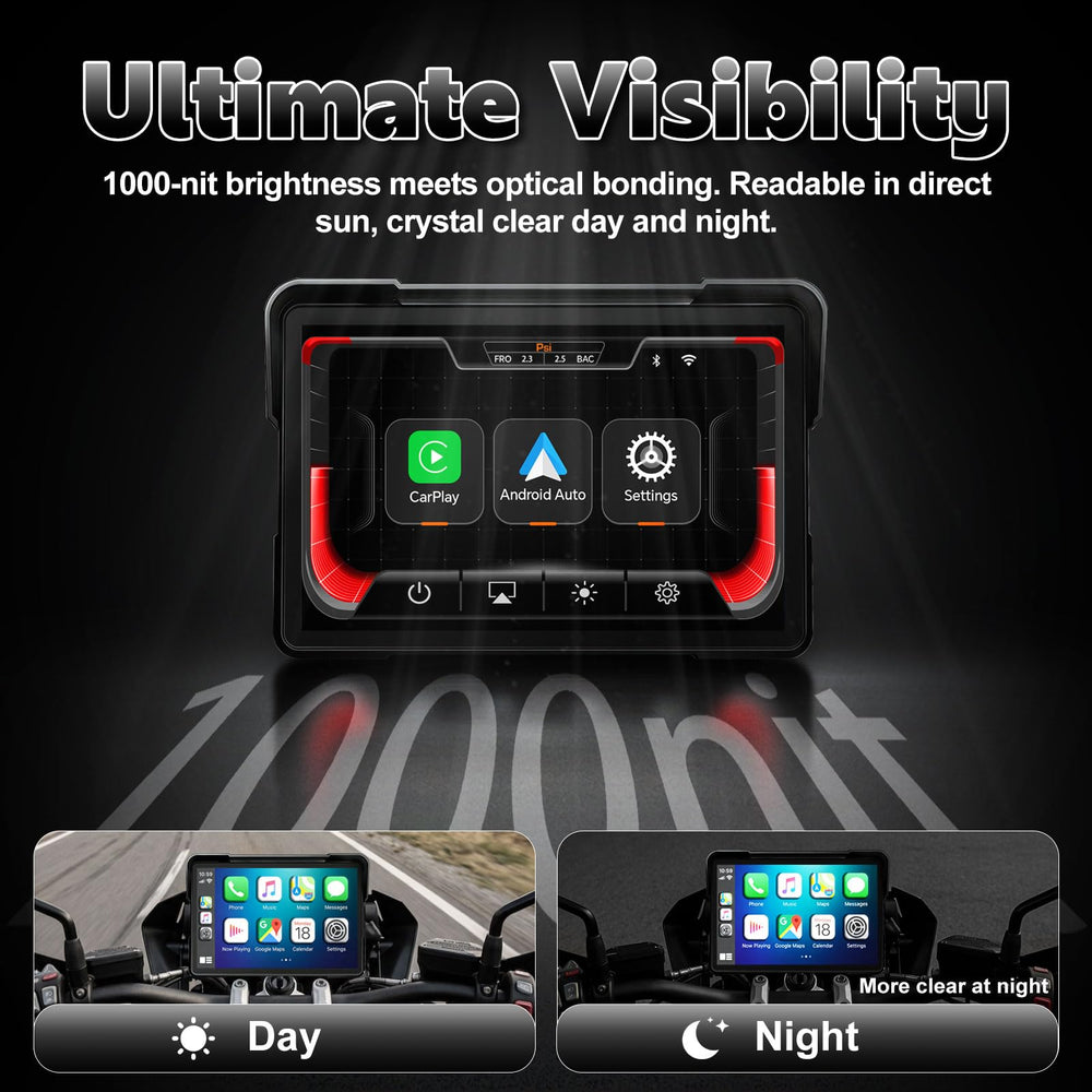 YZW display at 1000 nits, high brightness for sunny conditions