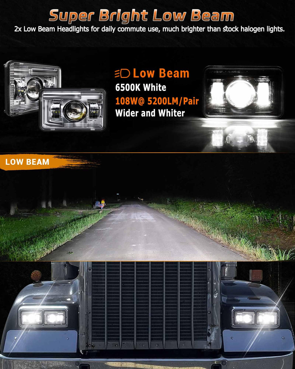 Z-OFFROAD 4x6 headlights lens close-up highlights projector focus.
