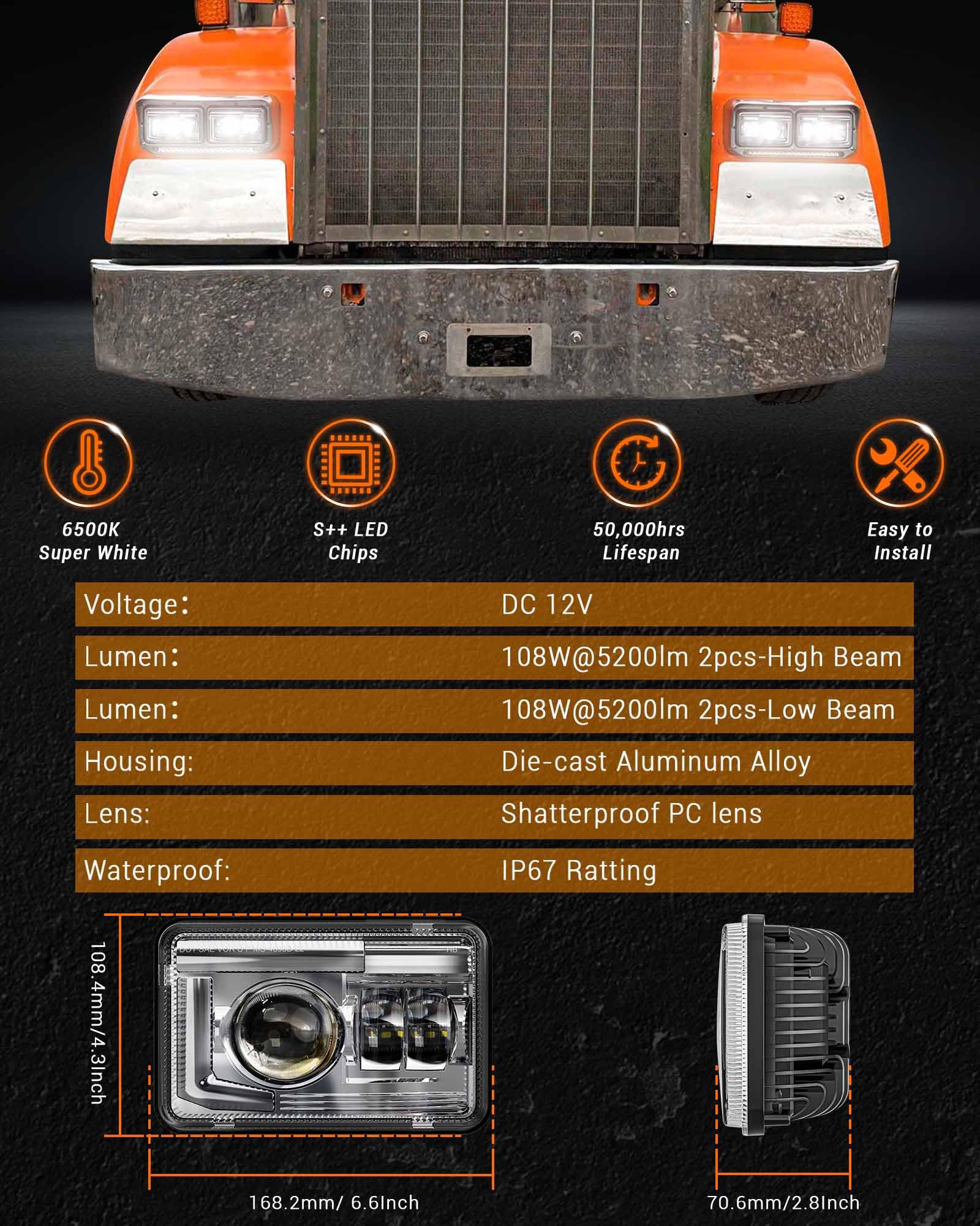 Z-OFFROAD IP67 sealed unit stands up to rain and dust.