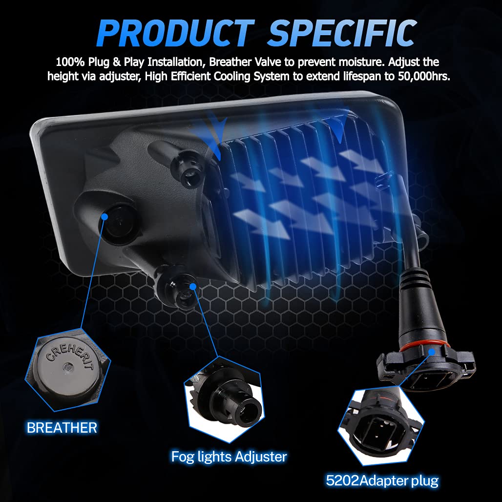 Z-OFFROAD LED chips 6000K glow delivers crisp white illumination.