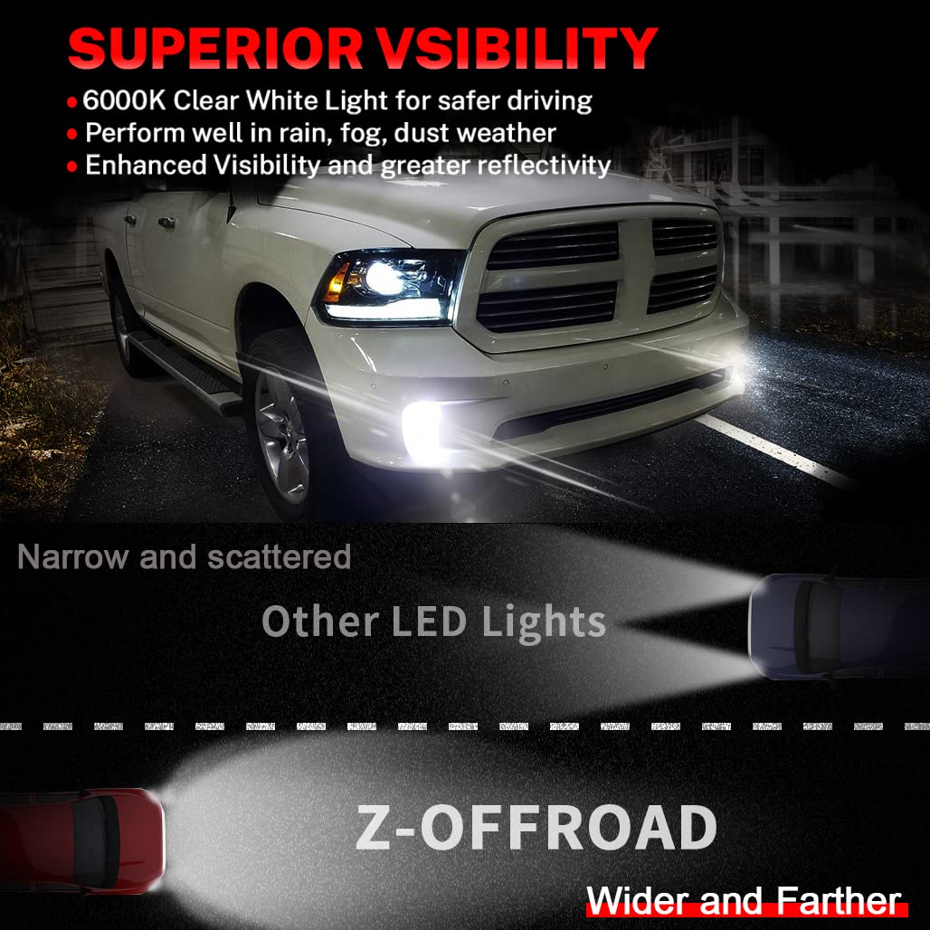 Z-OFFROAD LED fog lights bulb closeup highlighting 6,000K brightness