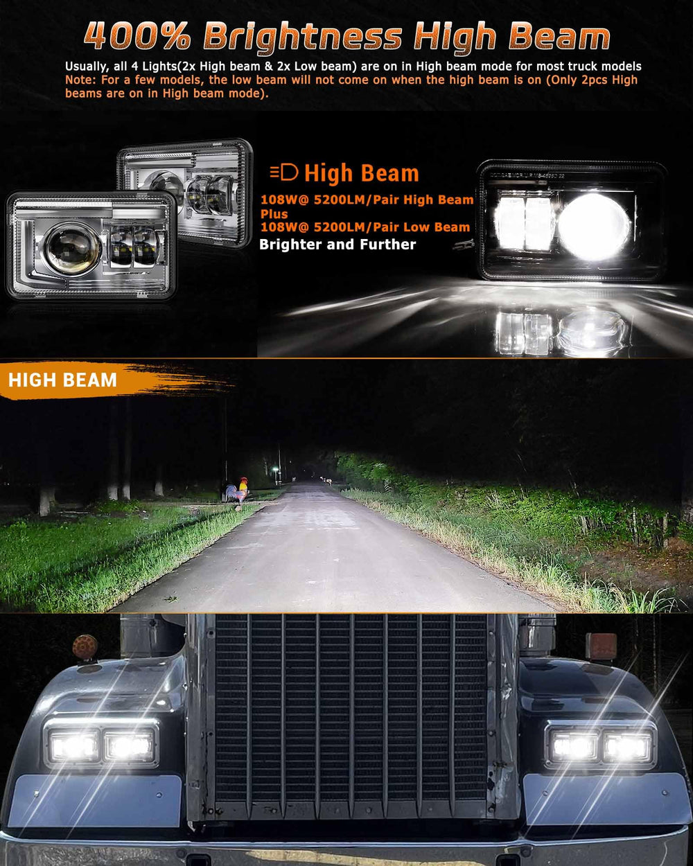 Z-OFFROAD LED headlights beam pattern close-up shows longer reach.