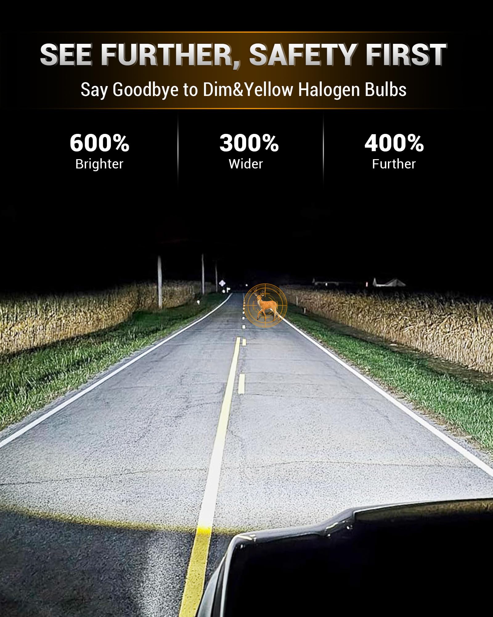 Z-OFFROAD headlights IP67 seals resist moisture in harsh weather.