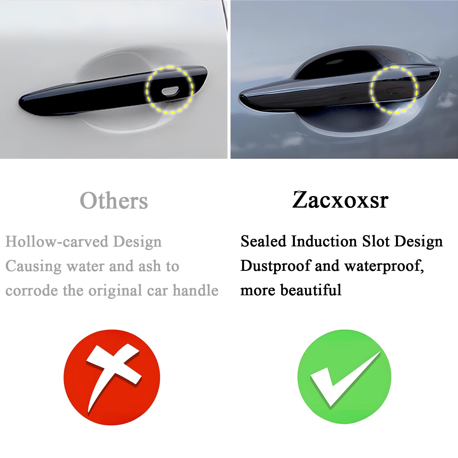 Zacxoxsr no adhesive snap-on design protects handles without residue