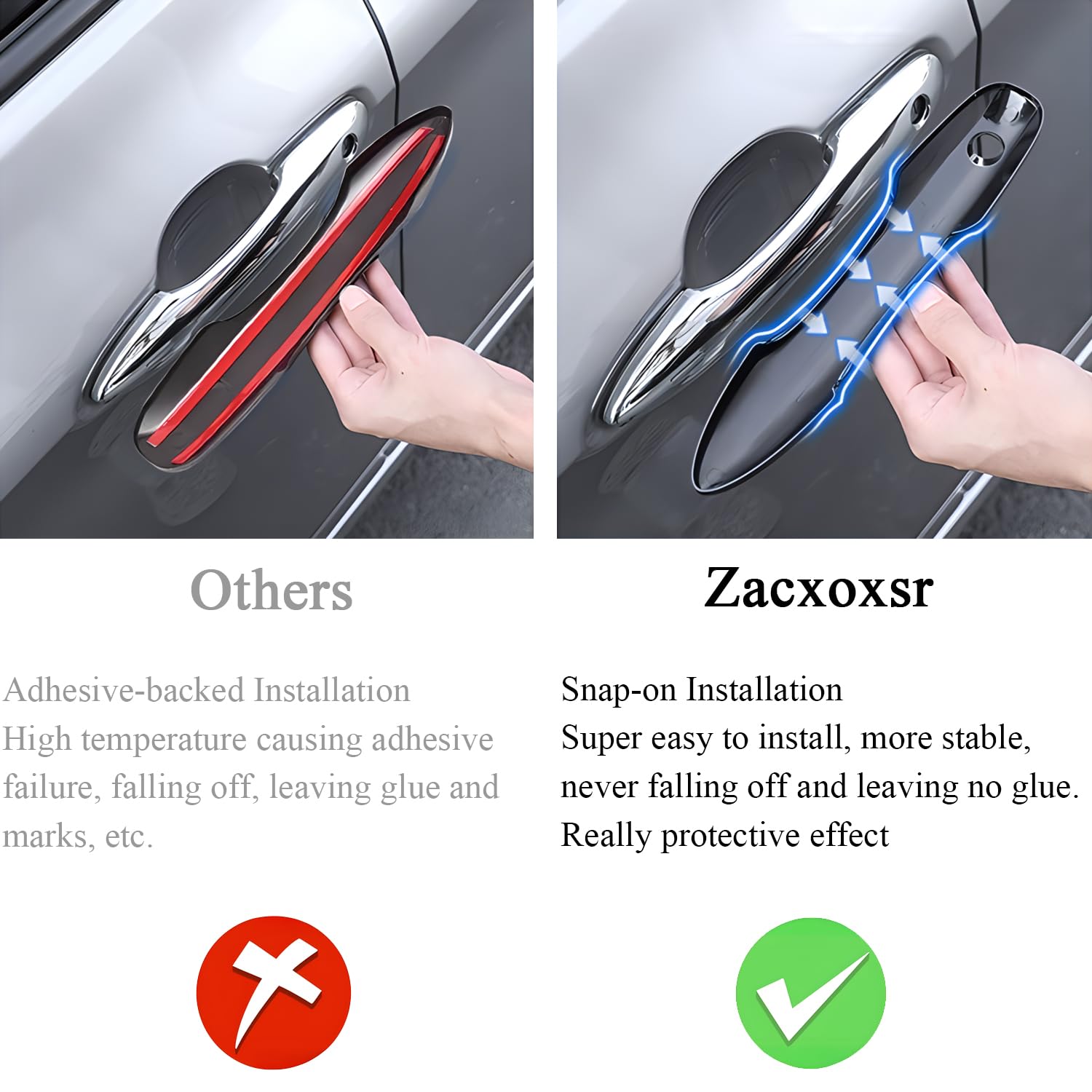 Zacxoxsr UV-resistant PU paint finish stays durable