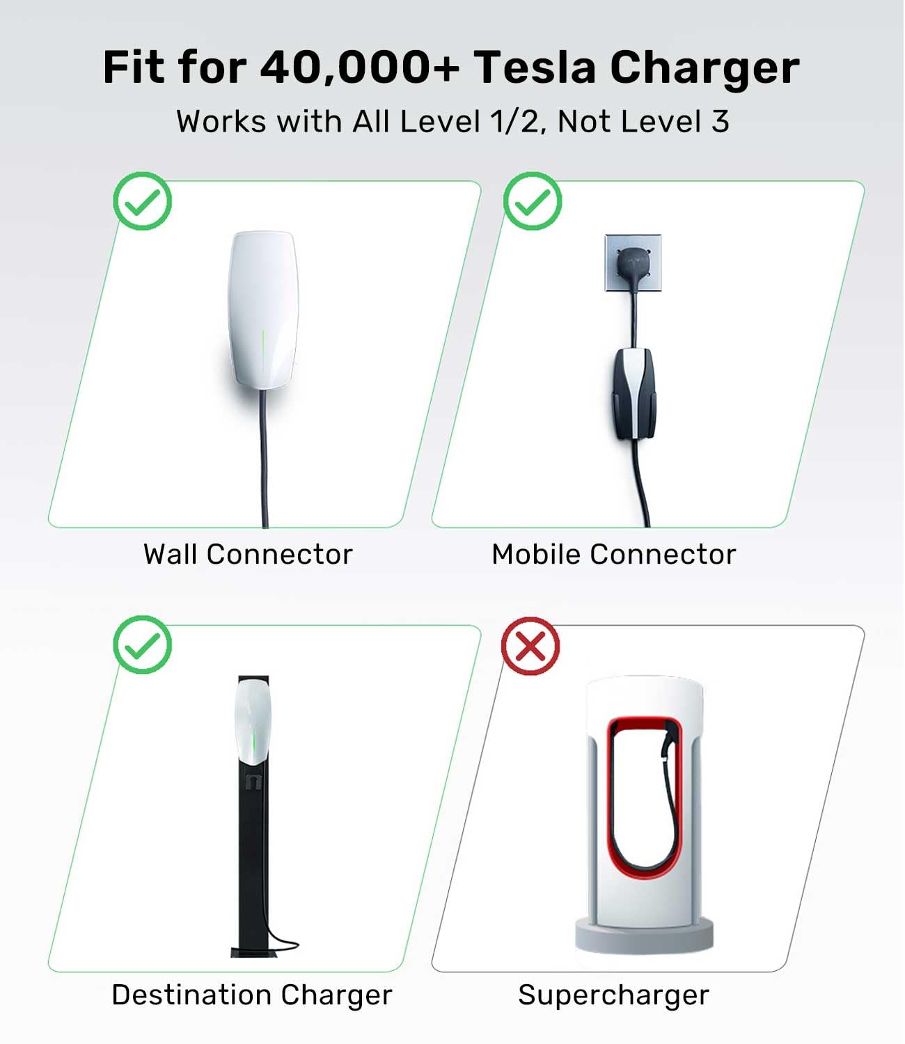 Zanch adapter side view showcasing compact portable design for travel charging