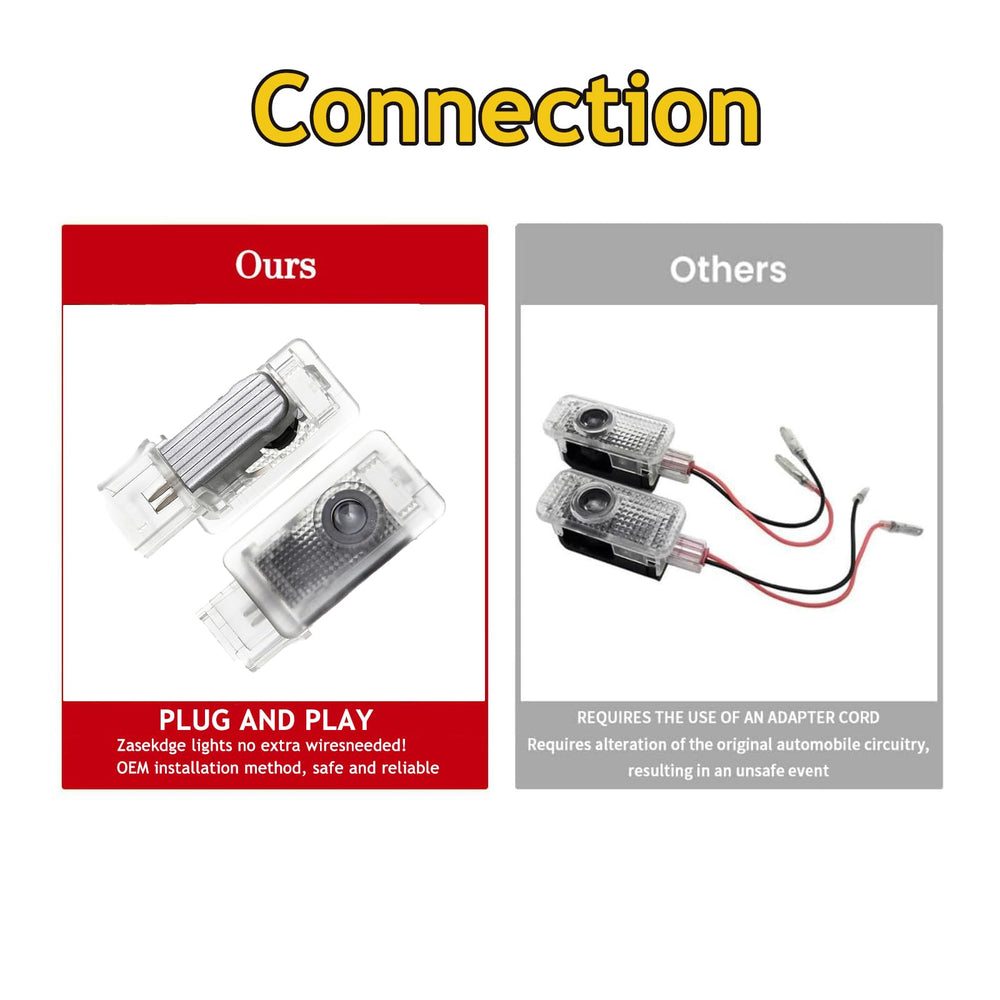 Zasekdge logo projector welcome light for CT5 upgrades entry ambience and safety cues.