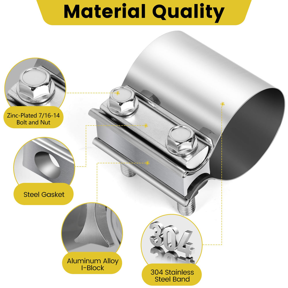 ZEHCLP gasket and I-block for even pressure and reliable sealing.