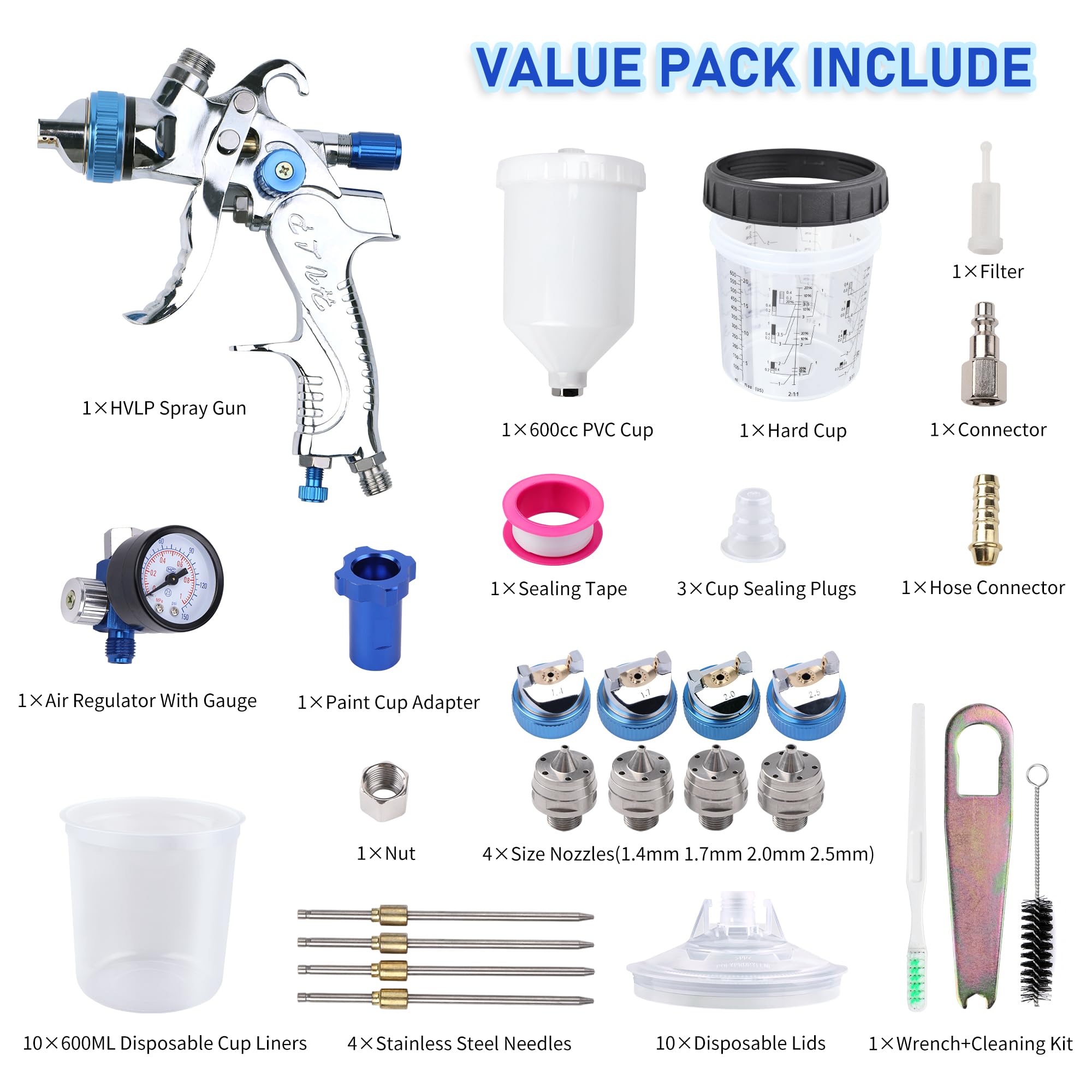 Zeinlenx spray gun brass air cap and stainless needle for consistent spraying.