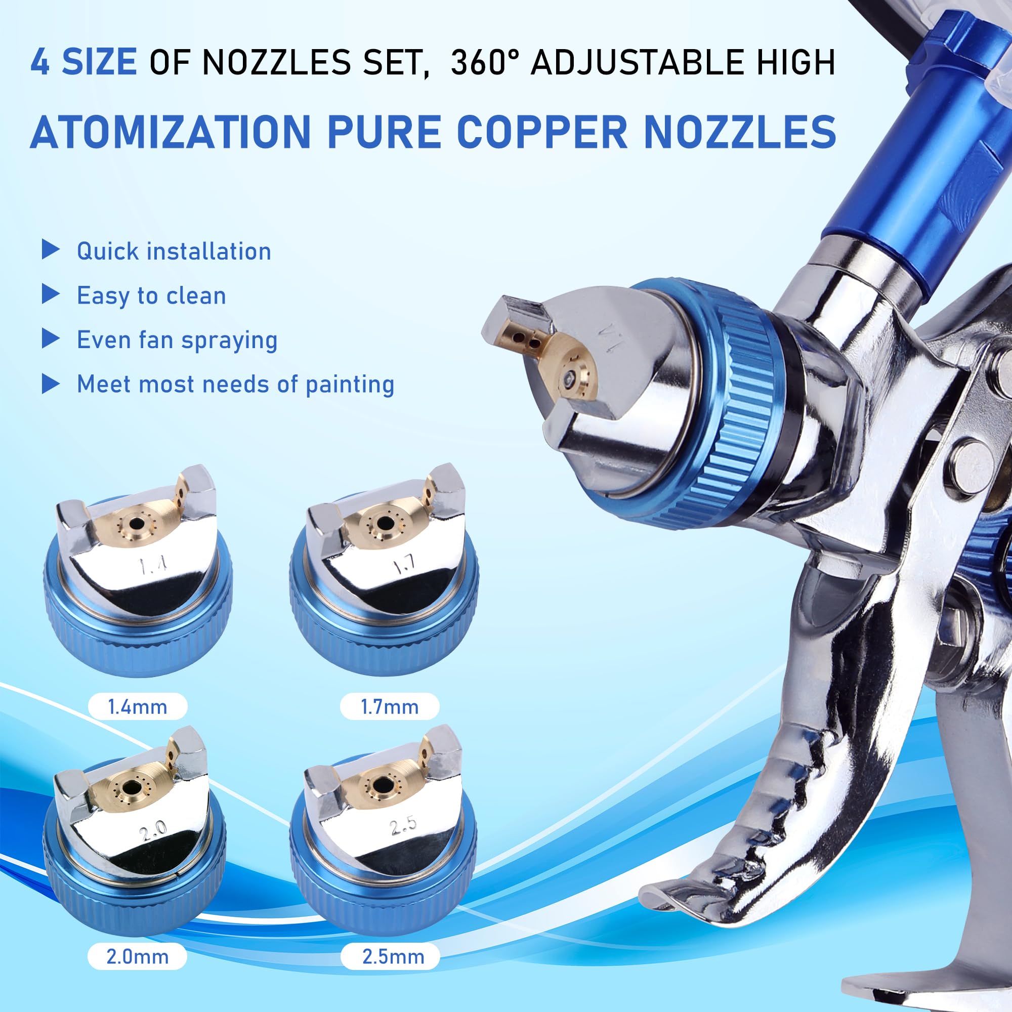 Zeinlenx 600ml disposable cup set enabling quick, clean color changes.