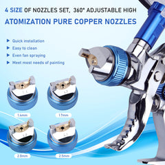 Zeinlenx 600ml disposable cup set enabling quick, clean color changes.