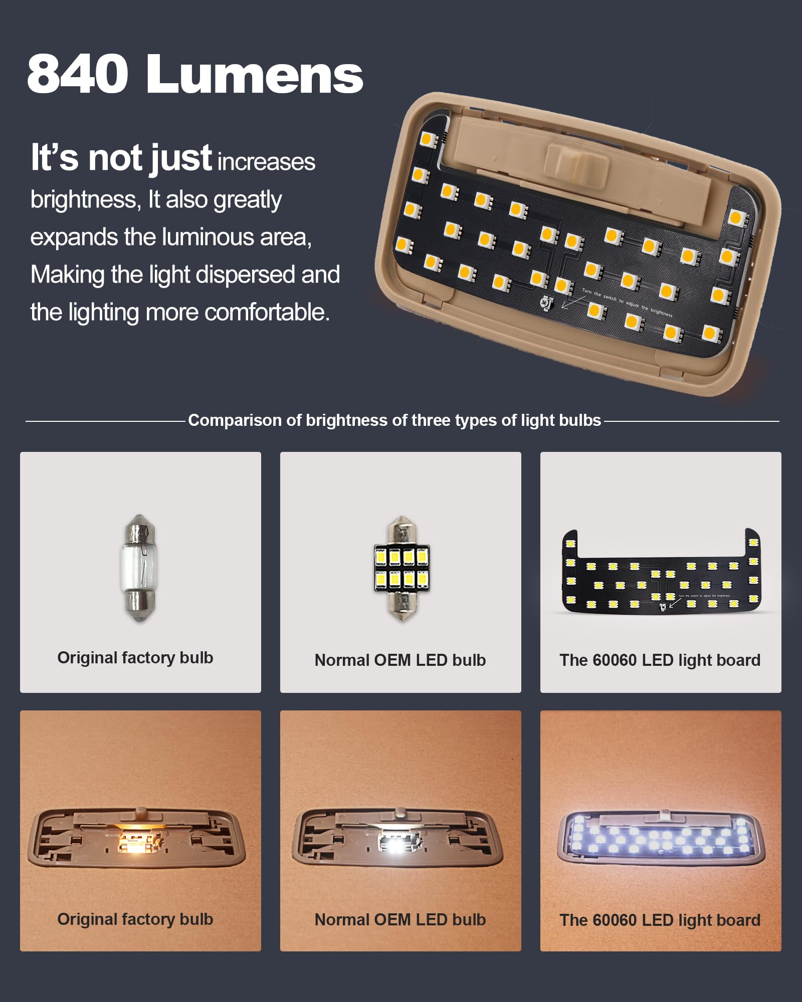 ZEN HON brightness boost up to 1500% enhances overall interior brightness.