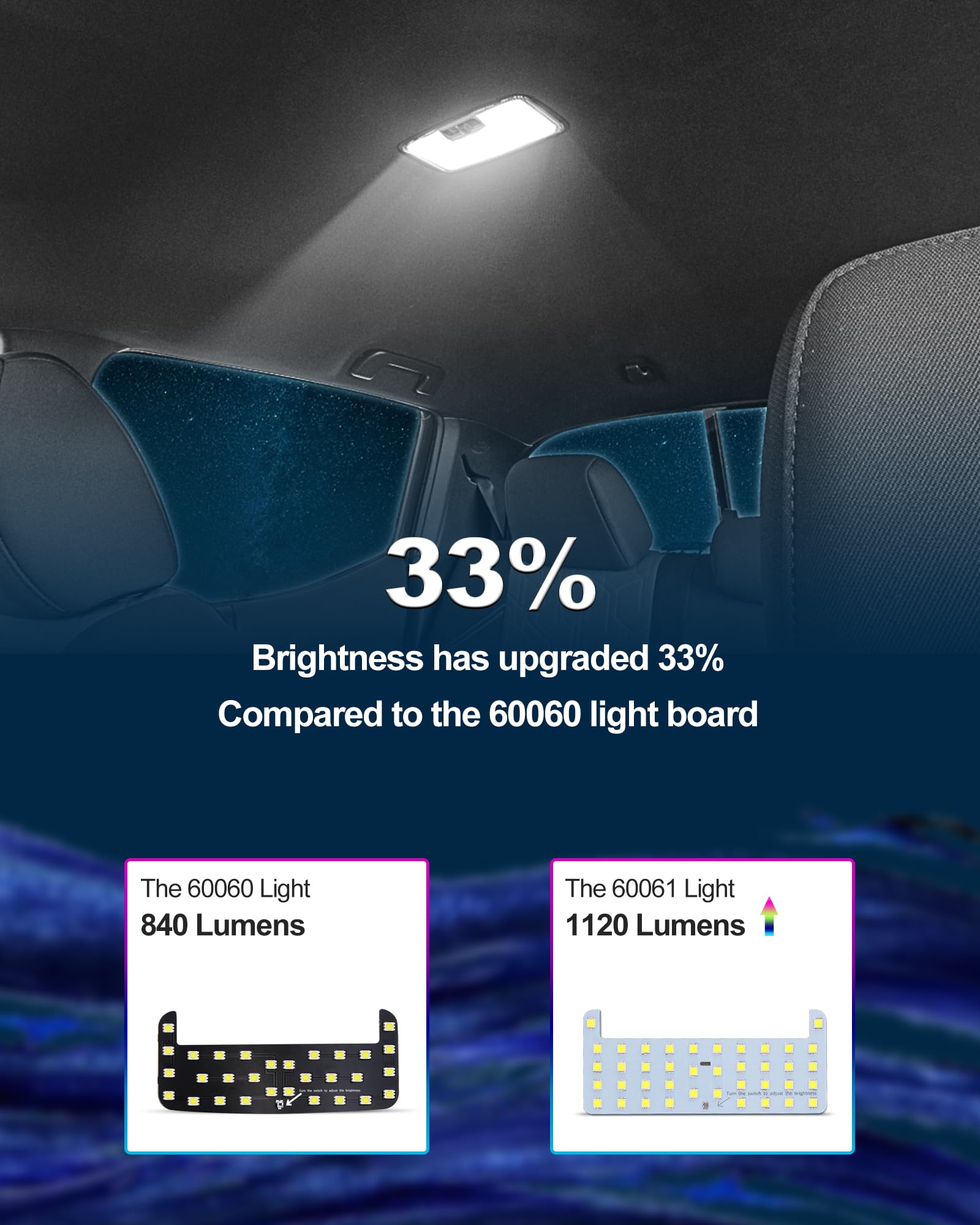 Zen Hon brightness upgrade close-up demonstrates higher lumen output for clearer cabin lighting