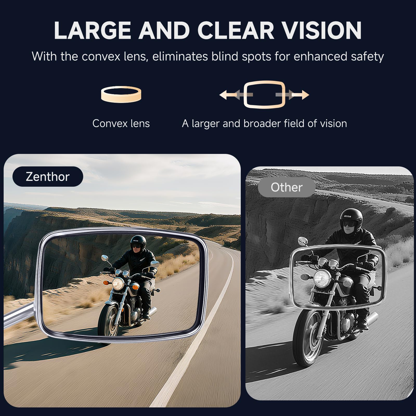 ZENTHOR adjustable 360-degree angle view reducing blind spots