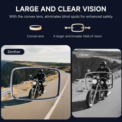 ZENTHOR adjustable 360-degree angle view reducing blind spots