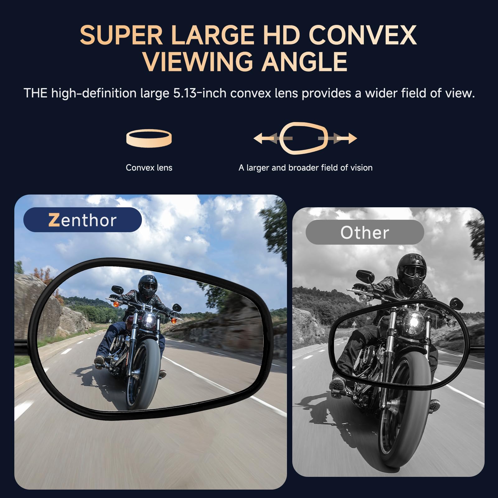 ZENTHOR durable aluminum construction resists vibration and weather