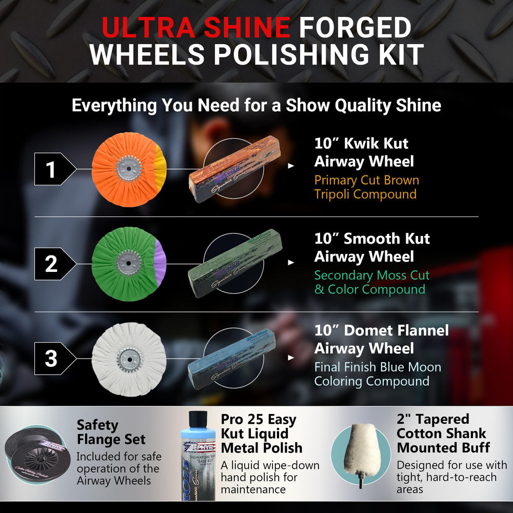 Zephyr 3-step polishing system demonstrated on wheel surfaces