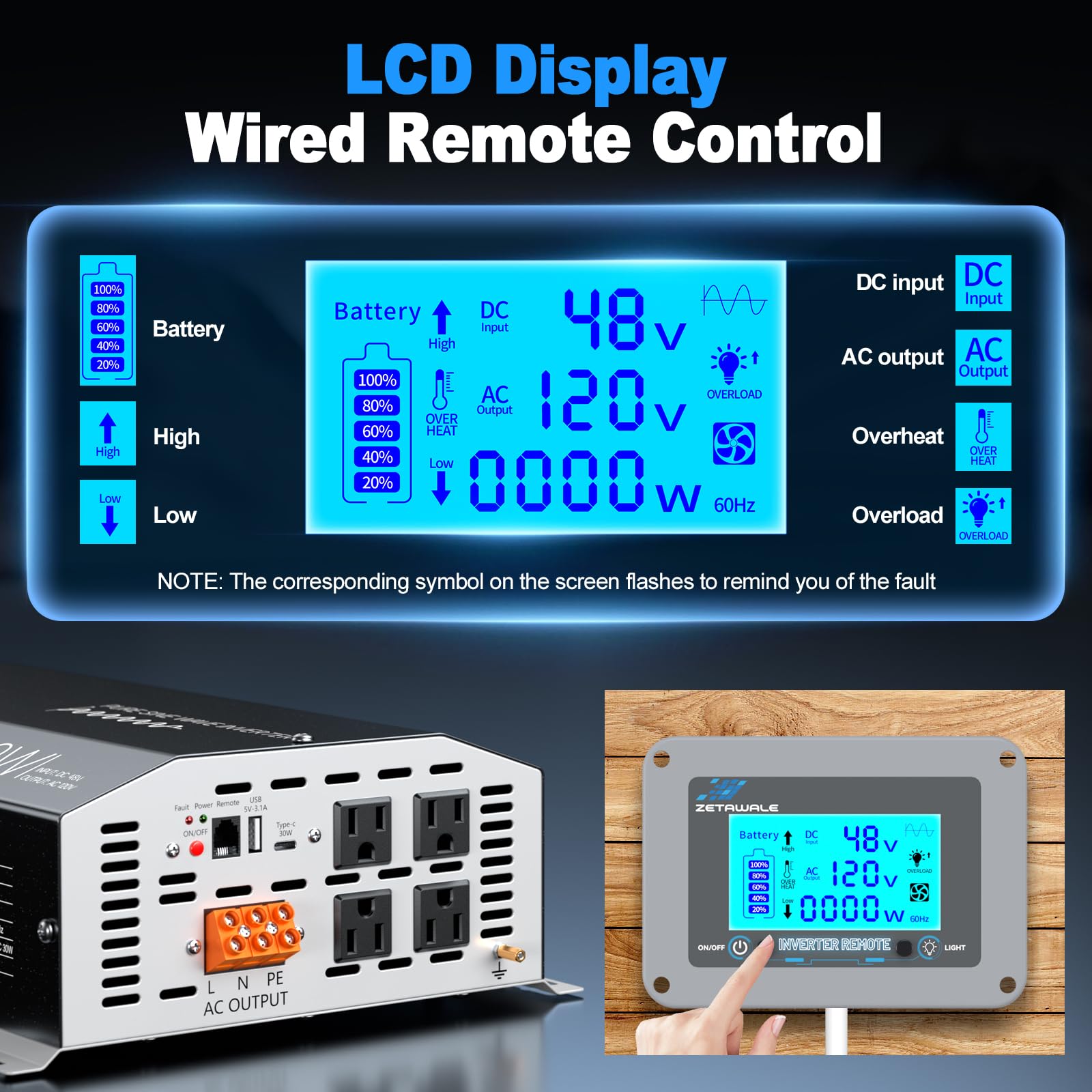 ZETAWALE 4000W inverter side panel with ports and cooling system.