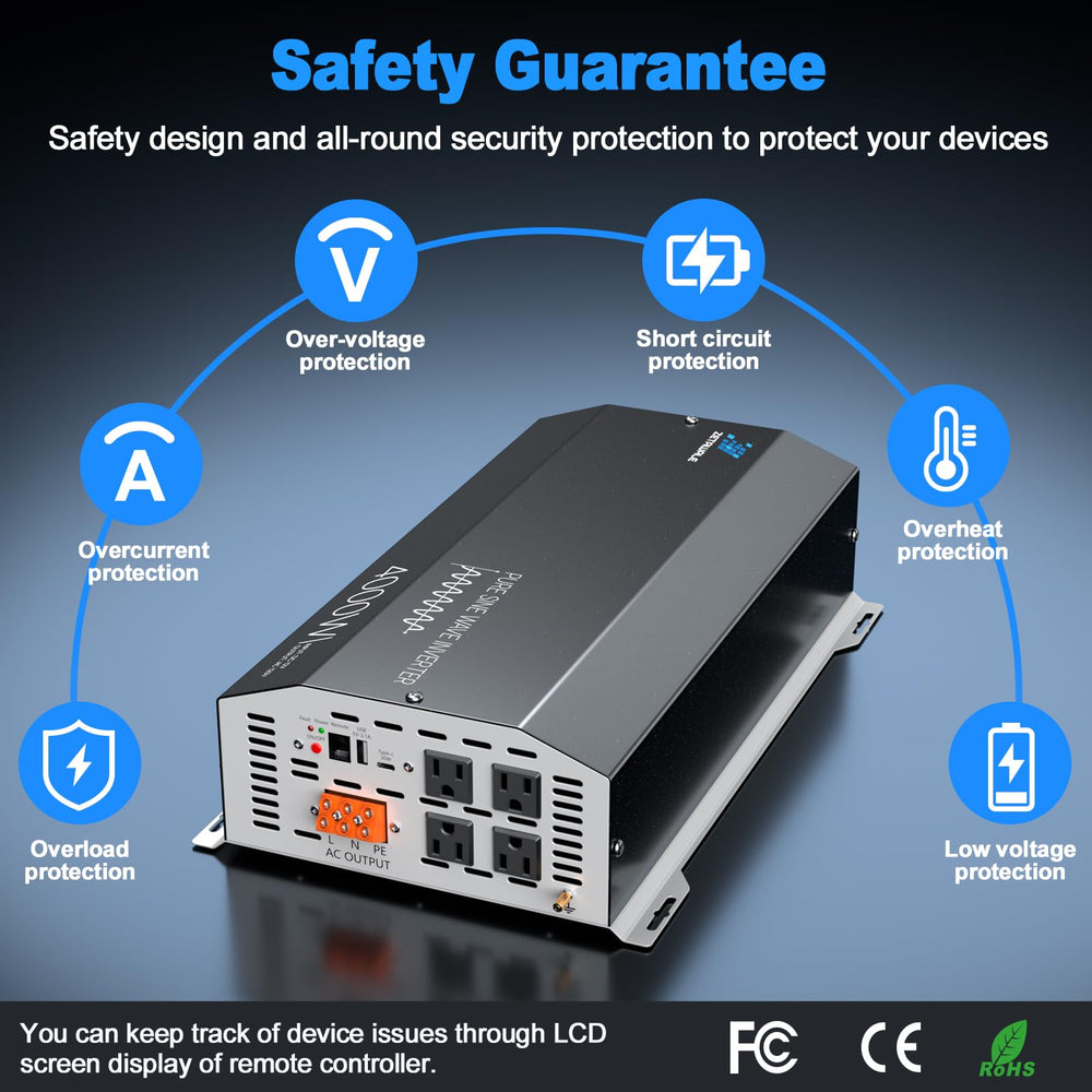 ZETAWALE 4000W inverter USB-C ports for fast charging on the move
