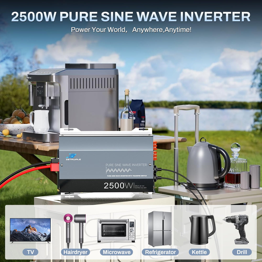ZETAWALE dual AC outlets provide RV electrical access
