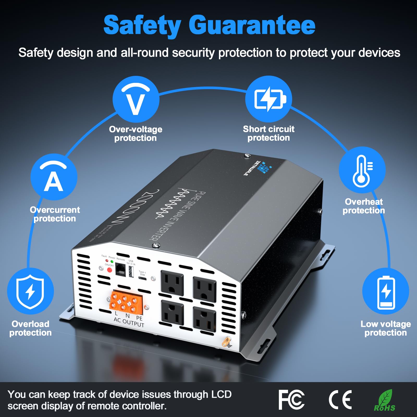 ZETAWALE heavy-duty terminal blocks supporting high-current appliances