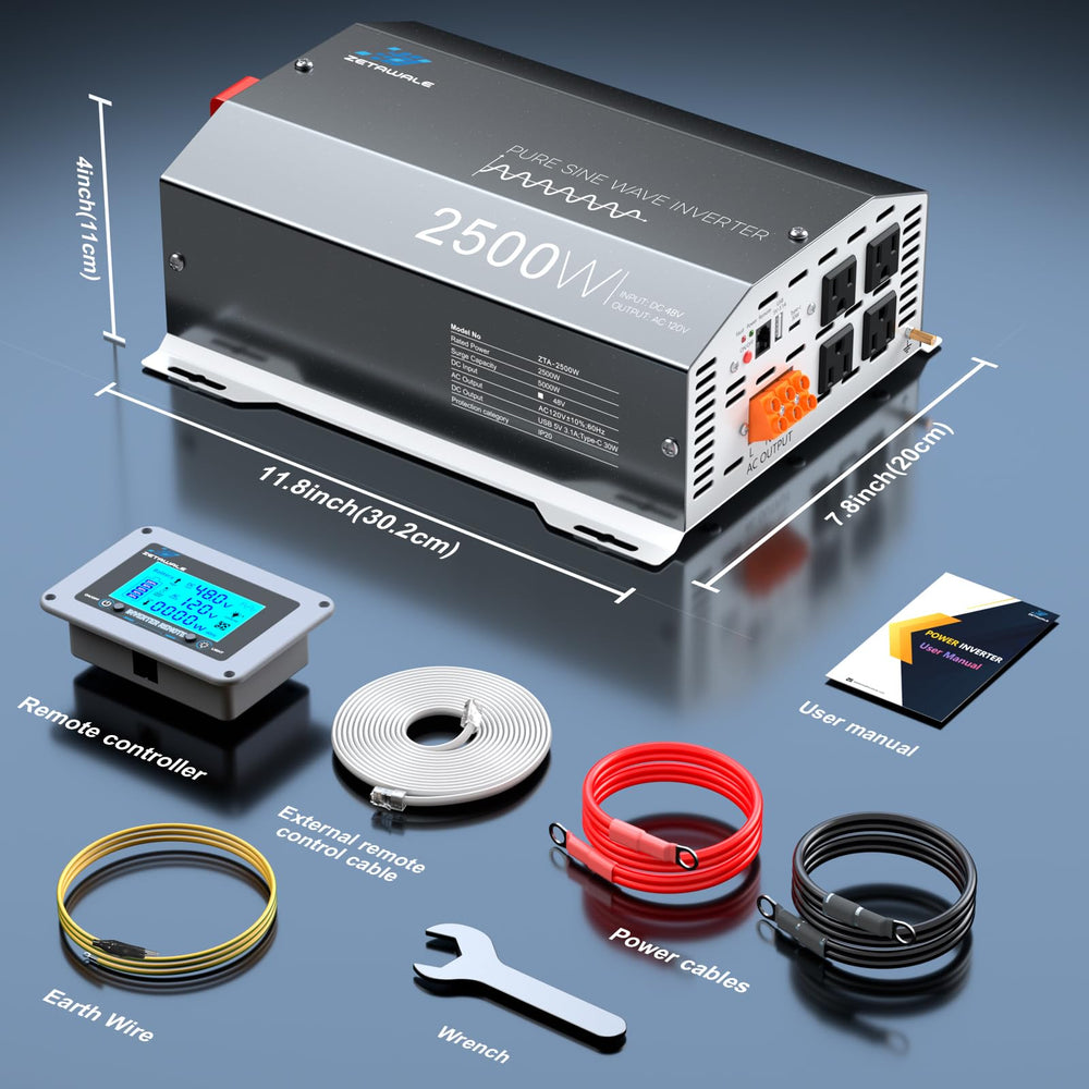 ZETAWALE heavy-duty cooling fans maintain performance during long runs.