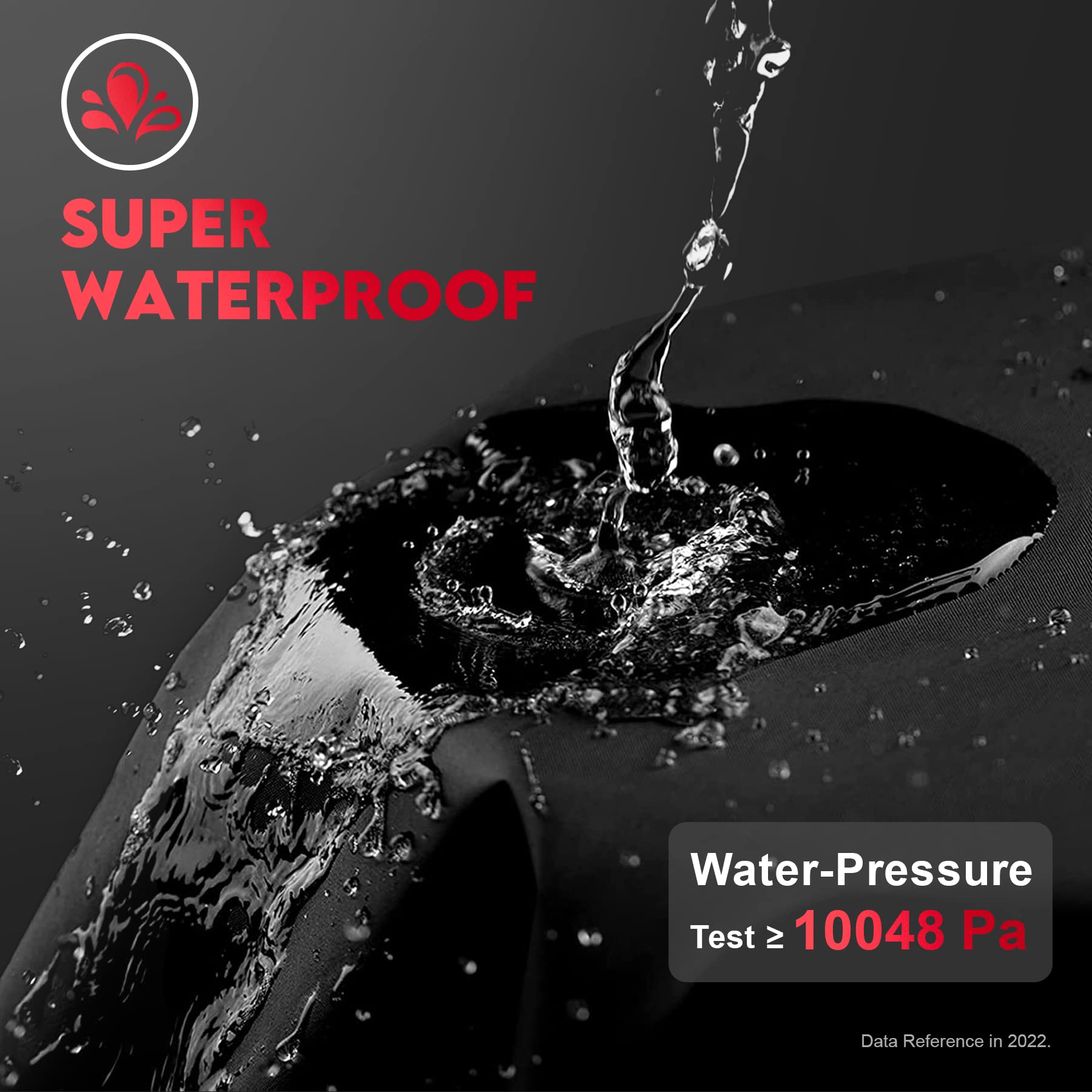 Zettum rugged weatherproof cover endures harsh winter conditions without tearing.