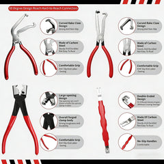 Zeusora fuel line disconnect tool aiding safe, clean releases