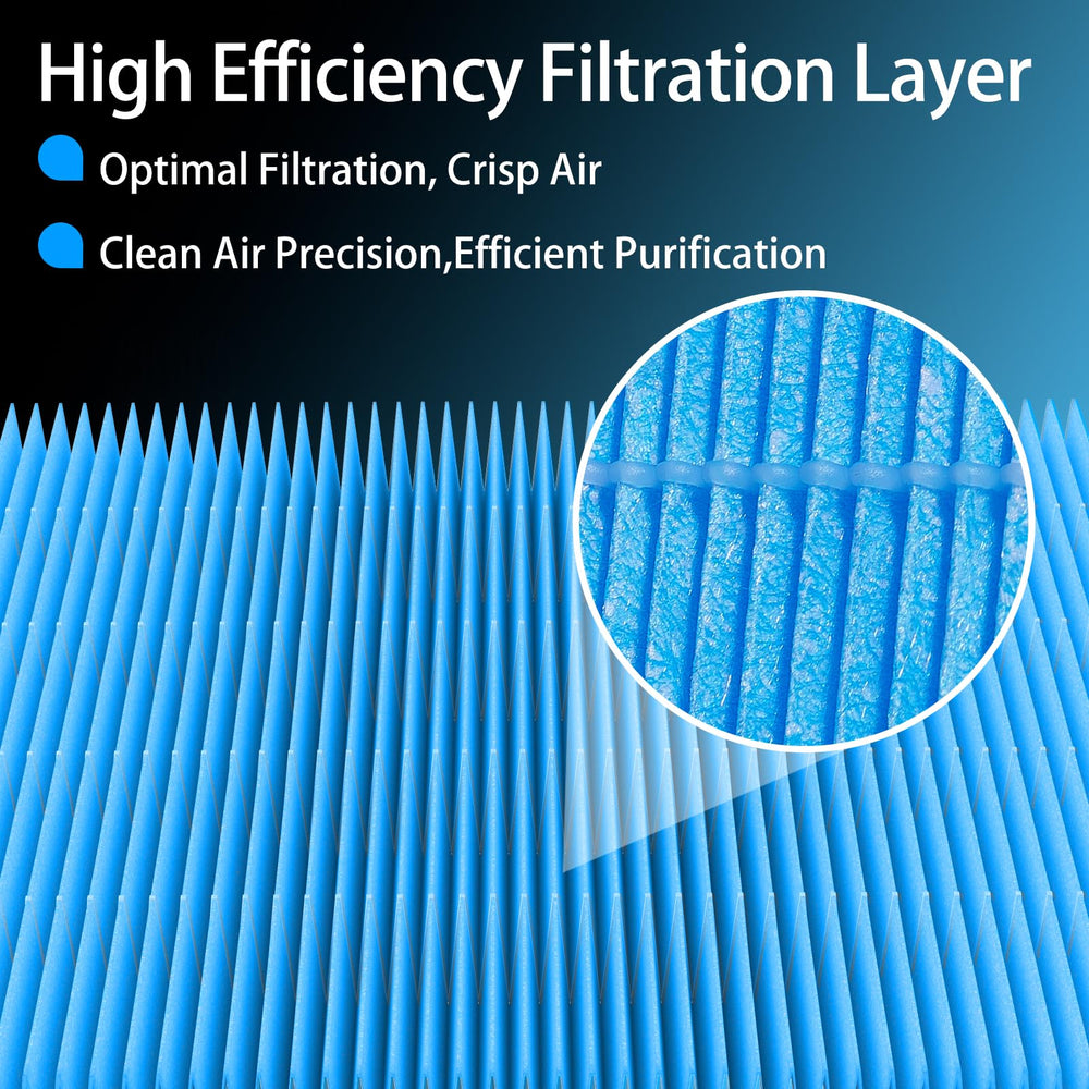 ZEZUT Dodge Challenger cabin air filter rear view indicating odor reduction