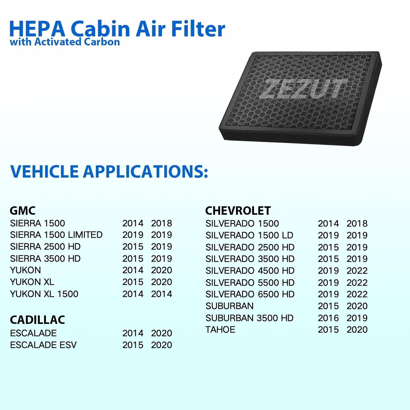 ZEZUT filter showing HEPA filtration capability