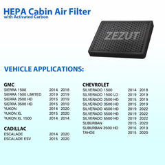 ZEZUT filter showing HEPA filtration capability